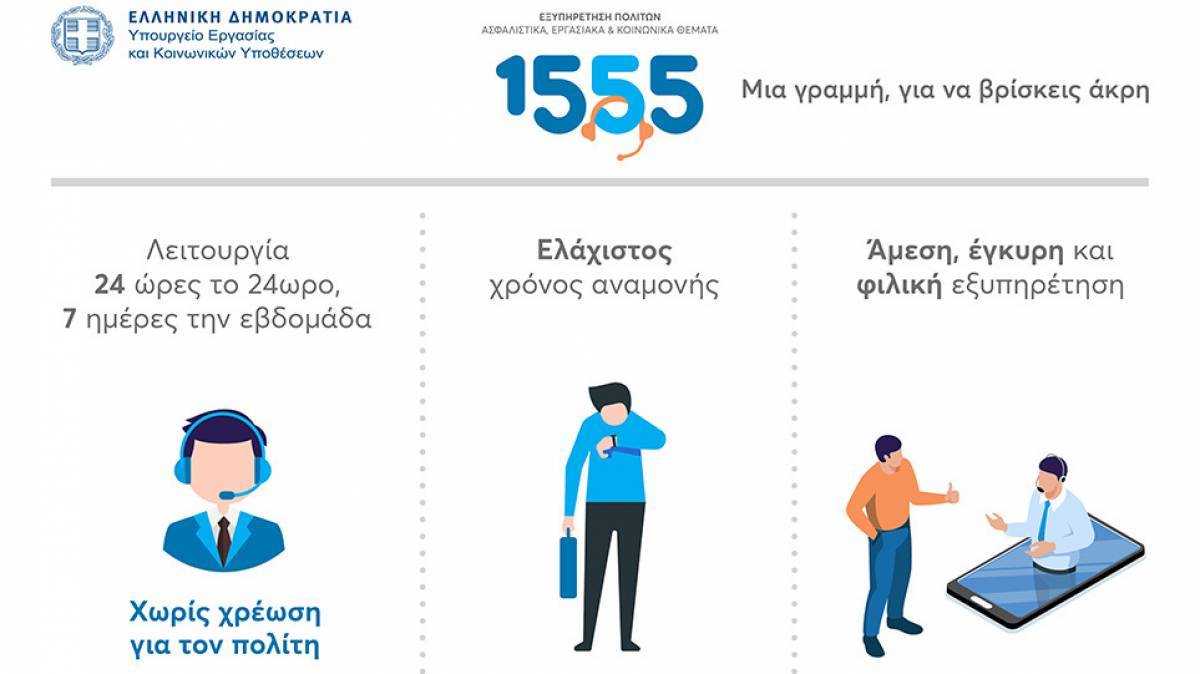 Σε λειτουργία η γραμμή 1555 του υπουργείου Εργασίας