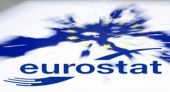 Eurostat: Ανοδικά κινήθηκε η οικονομία της ευρωζώνης το β’ τρίμηνο