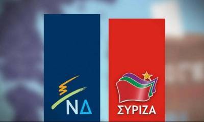 Δημοσκόπηση GPO: Προβάδισμα 17 μονάδων της ΝΔ έναντι του ΣΥΡΙΖΑ