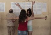 Εισαγωγή σε ΑΕΙ: Ριζικές αλλαγές στον τρόπο μοριοδότησης-Διαβάστε αναλυτικά