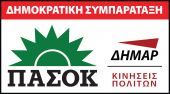 30 Ιουνίου με 2 Ιουλίου το συνέδριο της ΔΗΣΥ