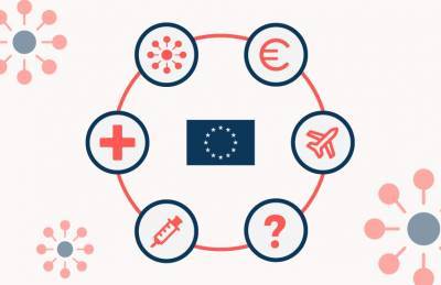 «Ορεκτικό» στο Eurogroup: Πολιτική συμφωνία της ΕΕ για το SURE