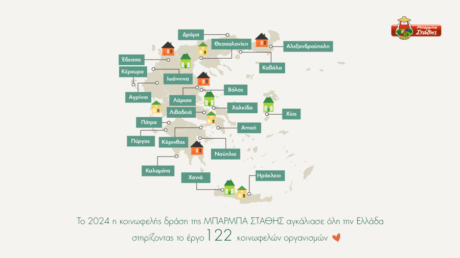 H ΜΠΑΡΜΠΑ ΣΤΑΘΗΣ προσέφερε 350.000 μερίδες λαχανικών σε κοινωφελείς οργανισμούς