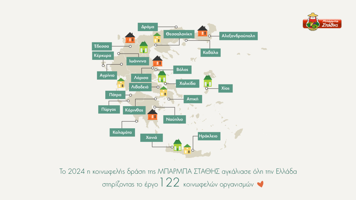H ΜΠΑΡΜΠΑ ΣΤΑΘΗΣ προσέφερε 350.000 μερίδες λαχανικών σε κοινωφελείς οργανισμούς