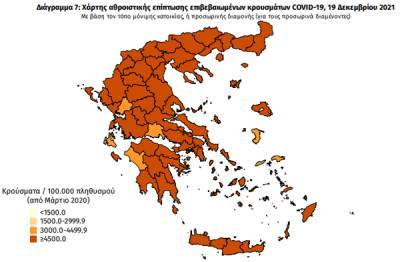 Διασπορά κρουσμάτων: 954 στην Αττική και 480 στη Θεσσαλονίκη