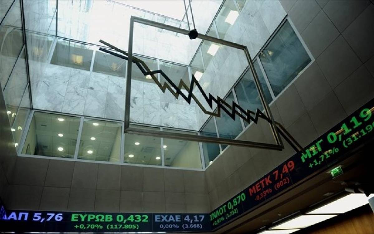 Θετικά πρόσημα καταγράφει το ΧΑ με στήριγμα από τις τράπεζες