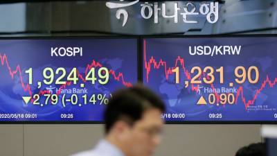 Ασιατικές αγορές: Ολική επαναφορά των αγοραστών μετά το σήμα της Wall Street