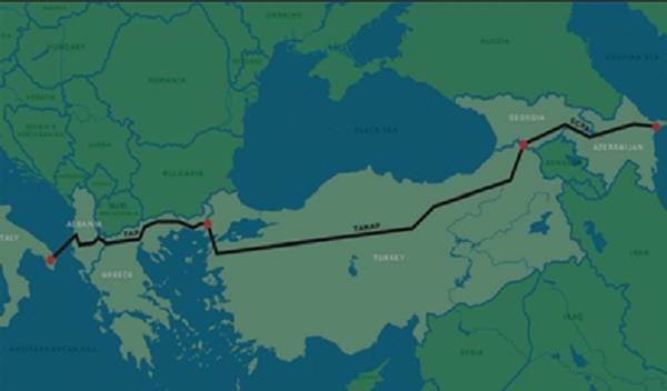 Η στρατηγική πετρελαίου και φυσικού αερίου του Αζερμπαϊτζάν