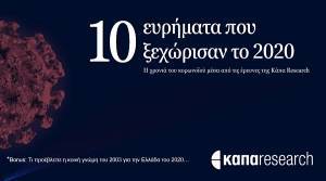 Έρευνα Kάπα Research: Τι «σημάδεψε» τους Έλληνες το 2020