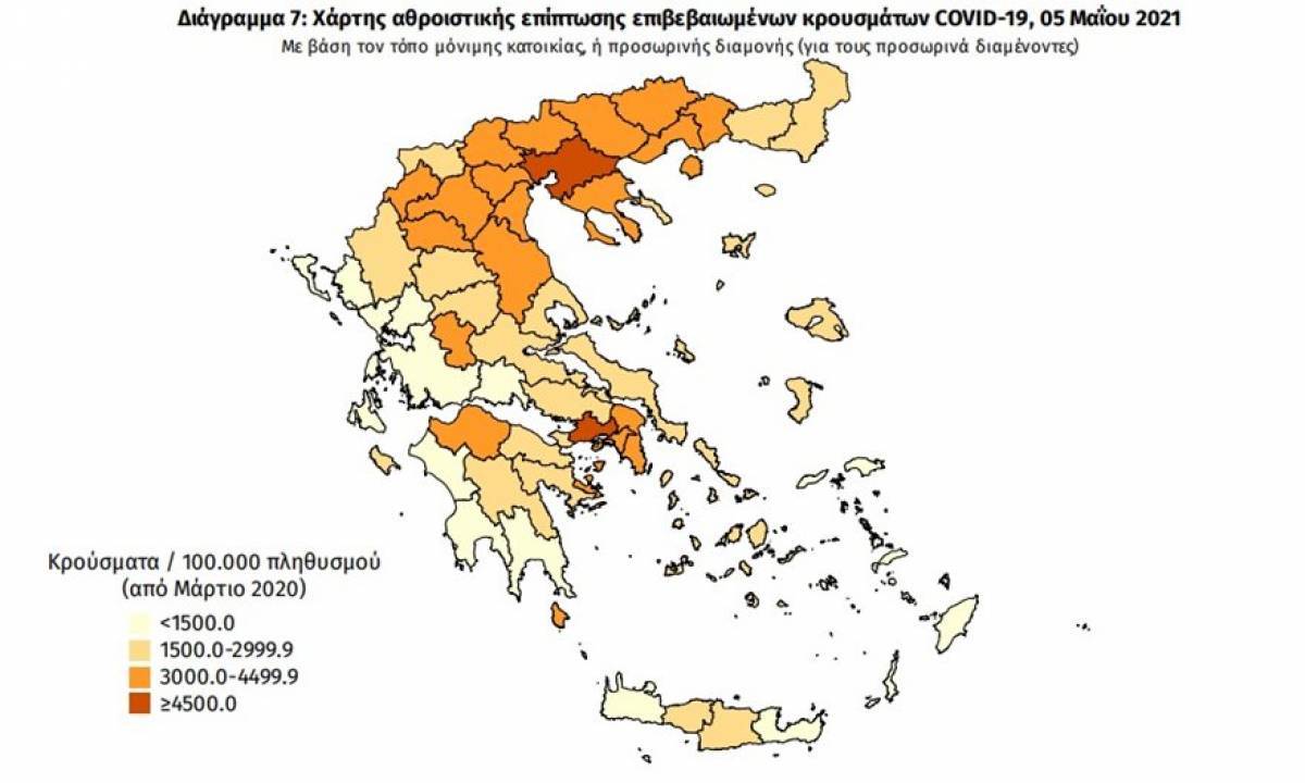 Διασπορά κρουσμάτων: 924 κρούσματα στην Αττική, 247 στη Θεσσαλονίκη