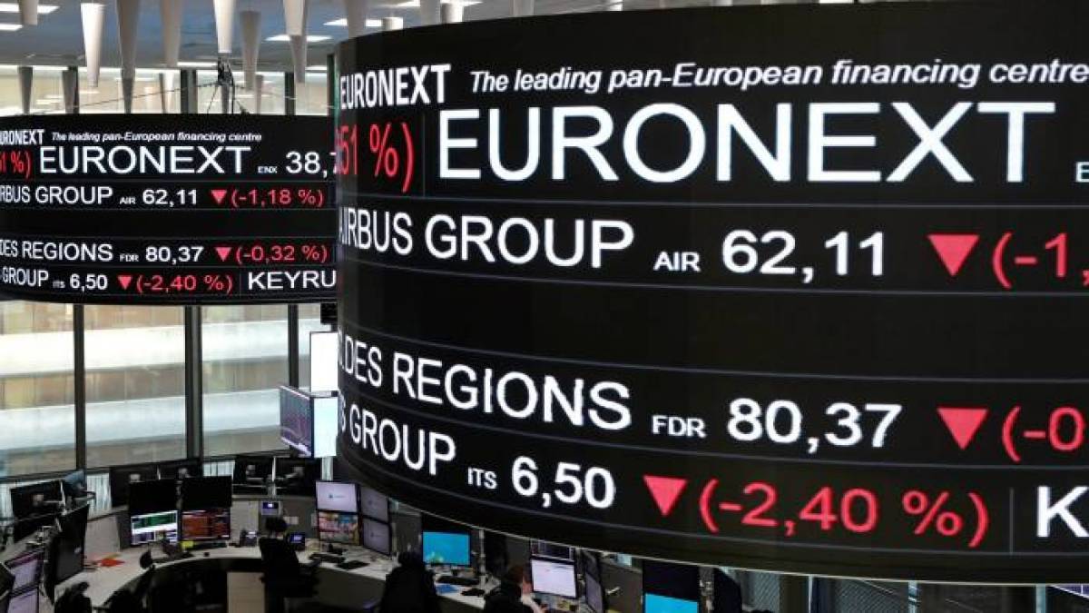 Ισχυροποίηση των ευρωπαϊκών αγορών- Θετικά πρόσημα στα κυριότερα χρηματιστήρια