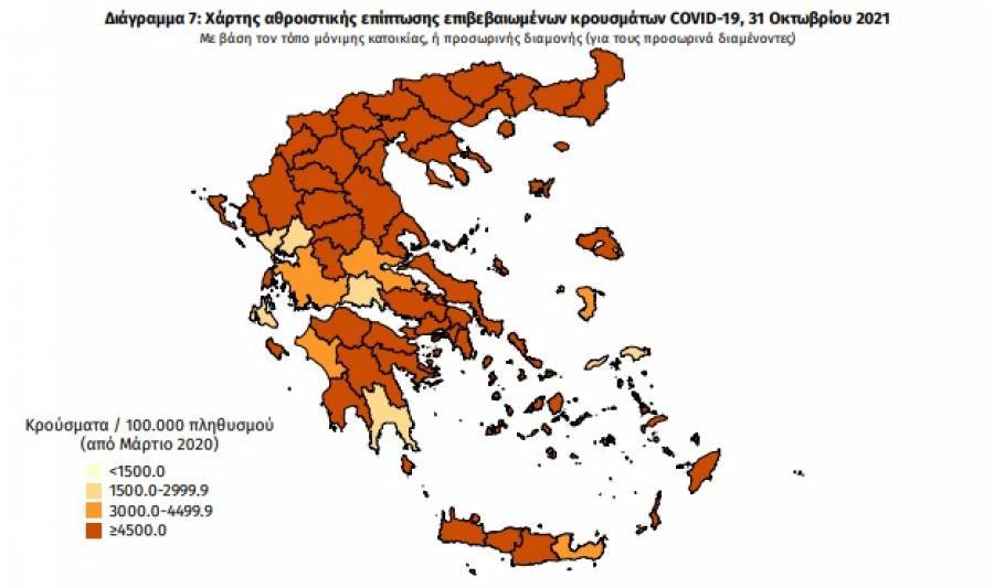 Διασπορά κρουσμάτων: 537 στην Αττική,447 στη Θεσσαλονίκη-Τριψήφιες Λάρισα και Μαγνησία