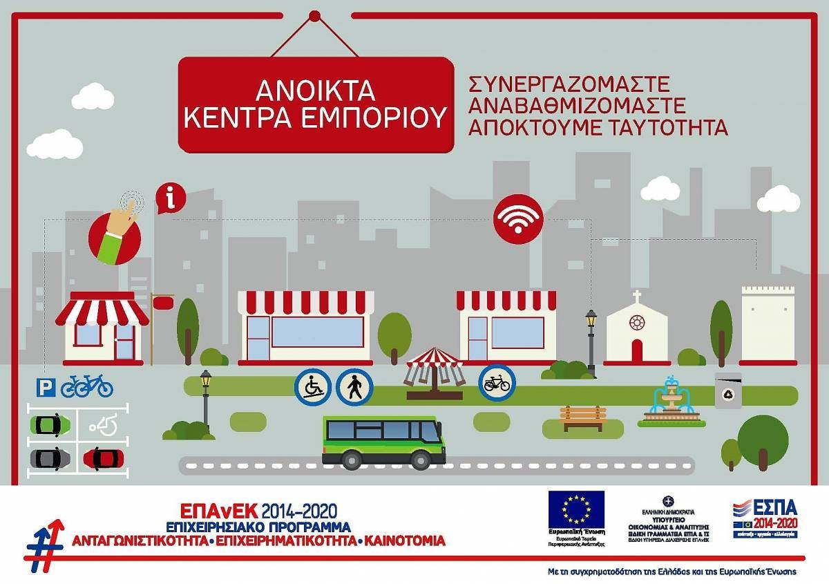 Χρηματοδότηση 59 προτάσεων της δράσης «Ανοικτά Κέντρα Εμπορίου»-Με 96εκατ. ευρώ