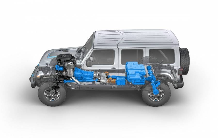 Tο νέο Plug-in Hybrid Wrangler 4xe έρχεται για να ανοίξει ένα νέο κεφάλαιο