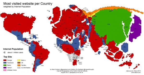 Η εποχή των Αυτοκρατοριών του Ίντερνετ