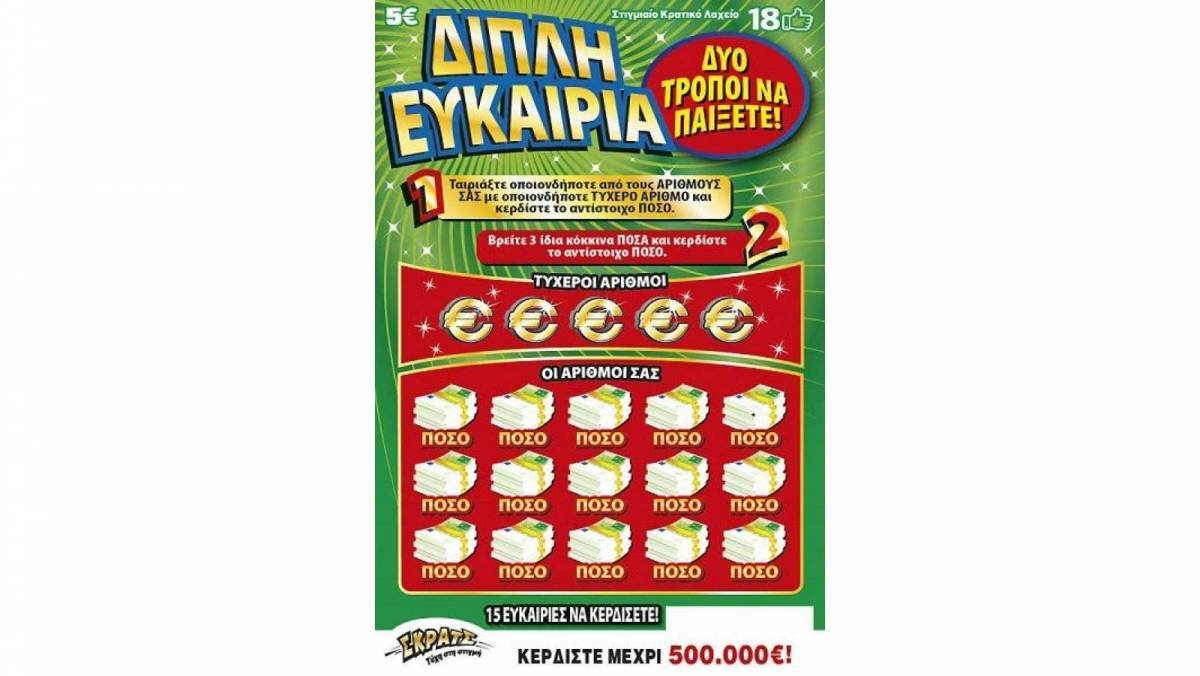 ΣΚΡΑΤΣ: «Διπλή Ευκαιρία» για κέρδη μέχρι και 500.000 ευρώ