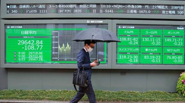 Αέρας...αισιοδοξίας στις ασιατικές αγορές- Κέρδη άνω του 1% ο Nikkei