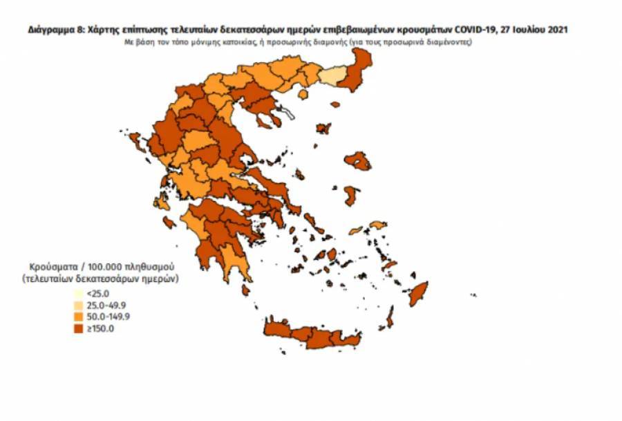 Διασπορά κρουσμάτων: 1.332 στην Αττική, 398 στη Θεσσαλονίκη, 356 στην Κρήτη