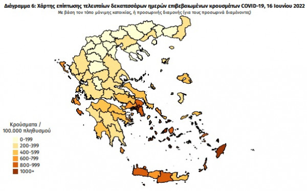 Διασπορά κρουσμάτων: 4.729 στην Αττική, 383 στη Θεσσαλονίκη