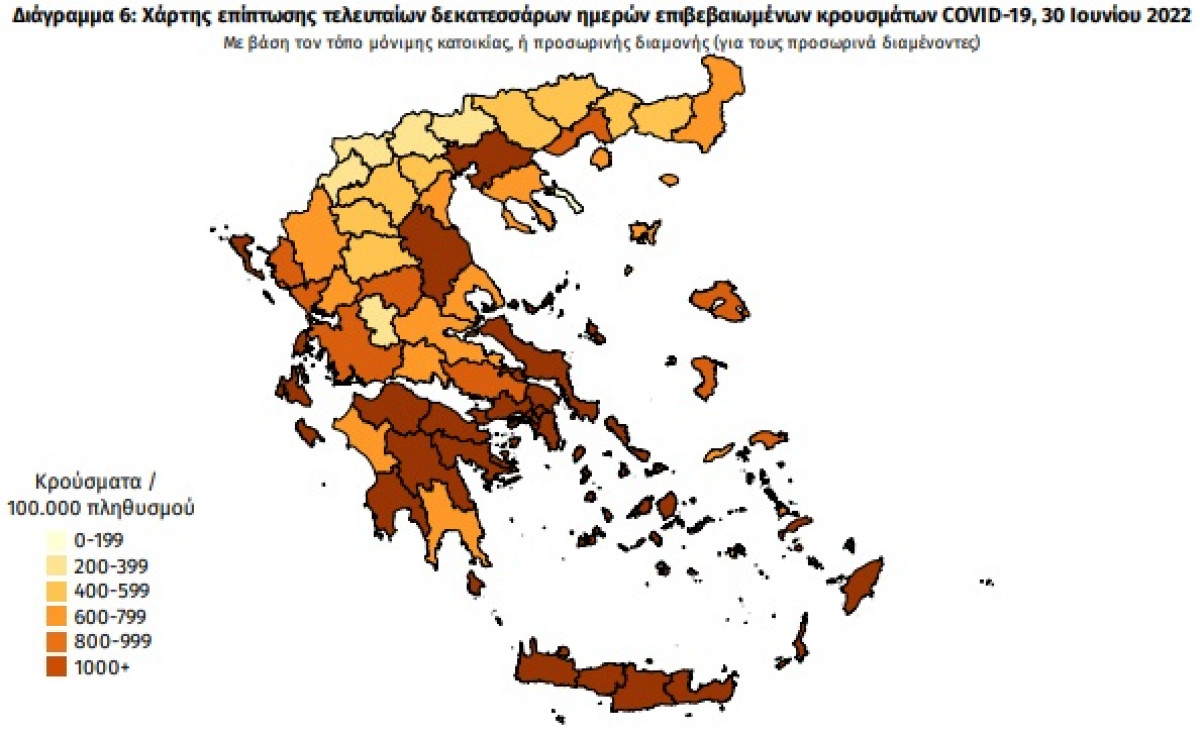 Διασπορά κρουσμάτων: 9.271 στην Αττική, 1.281 στη Θεσσαλονίκη