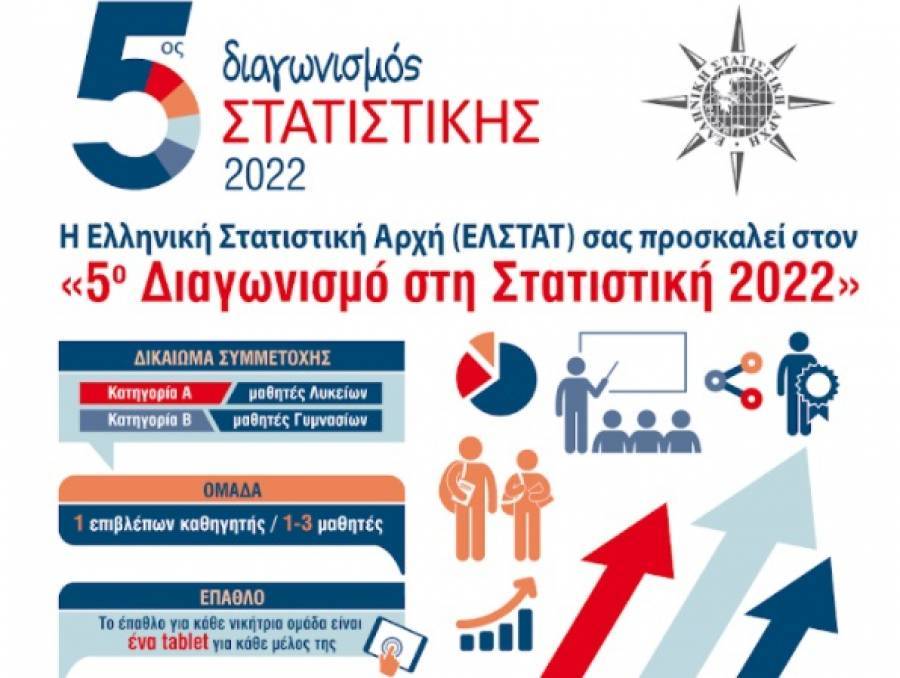 ΕΛΣΤΑΤ: Έρχεται ο 5ος Πανελλήνιος Διαγωνισμός Στατιστικής