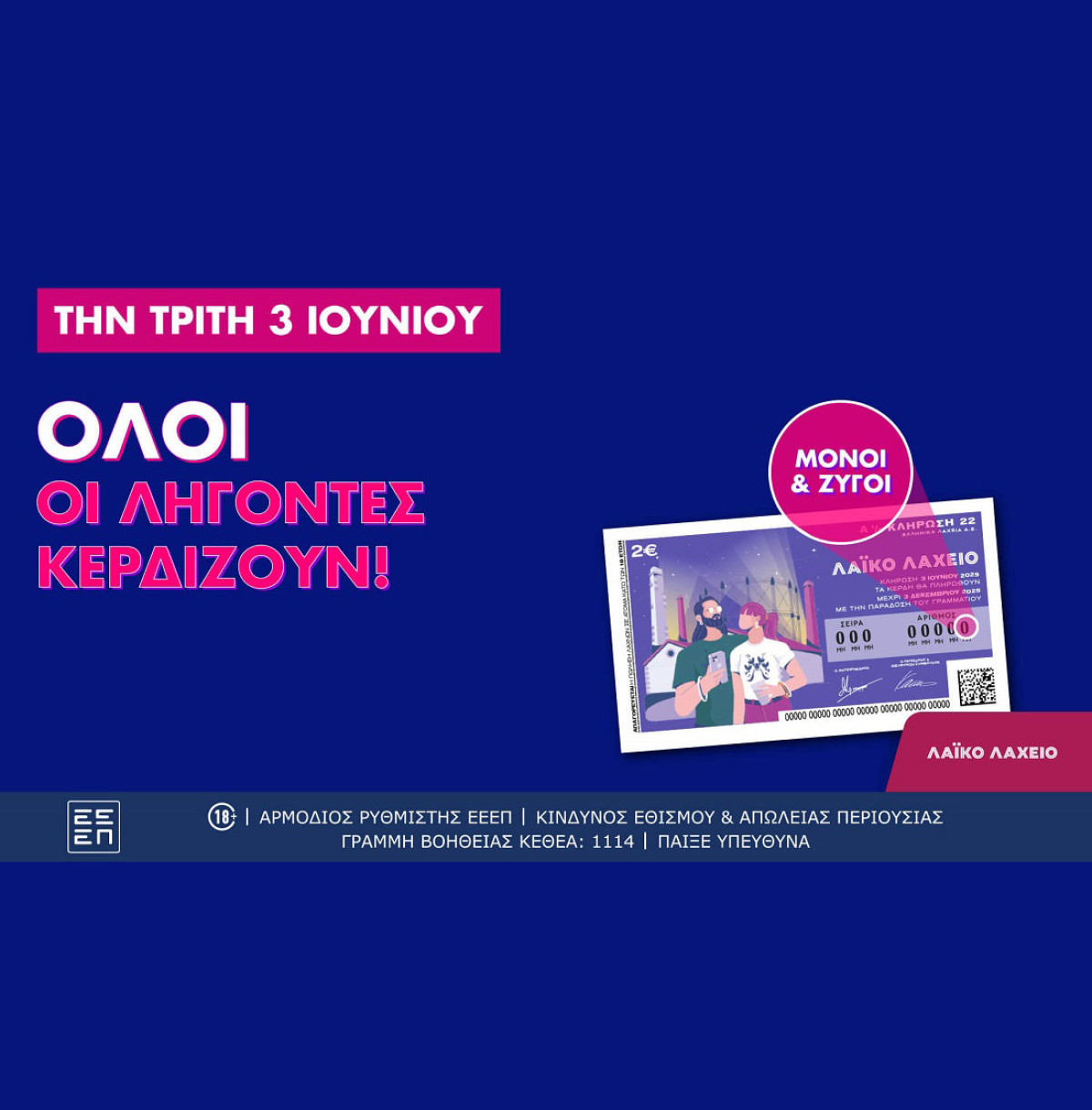 Όλοι οι λήγοντες κερδίζουν στο Λαϊκό Λαχείο – Κλήρωση για κέρδη μέχρι €2,6 εκατ.