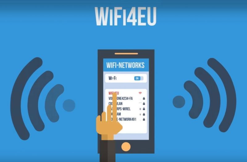 WiFi4EU: Δωρεάν διαδίκτυο σε δημόσιους χώρους στην ΕΕ