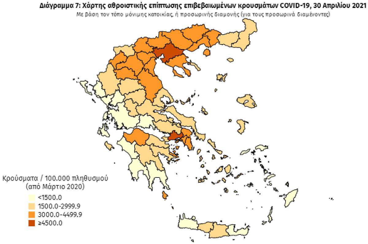 Διασπορά κρουσμάτων: Τετραψήφιος παρέμεινε ο αριθμός στην Αττική