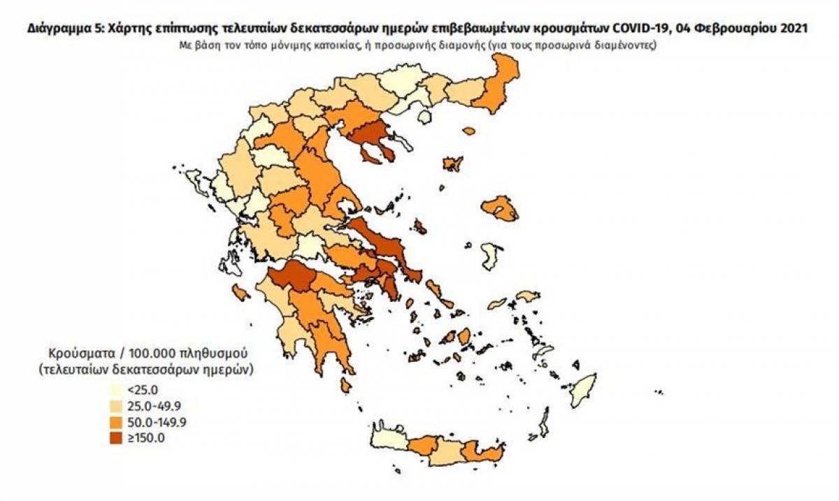 Διασπορά κρουσμάτων: 533 από τα 1.070 στην Αττική-81 στην Αχαΐα