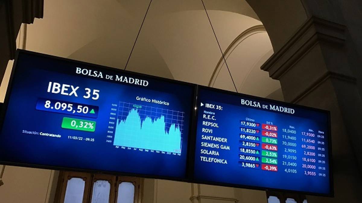 Διευρύνεται το ράλι στις ευρωαγορές με… γερμανικό «αέρα»