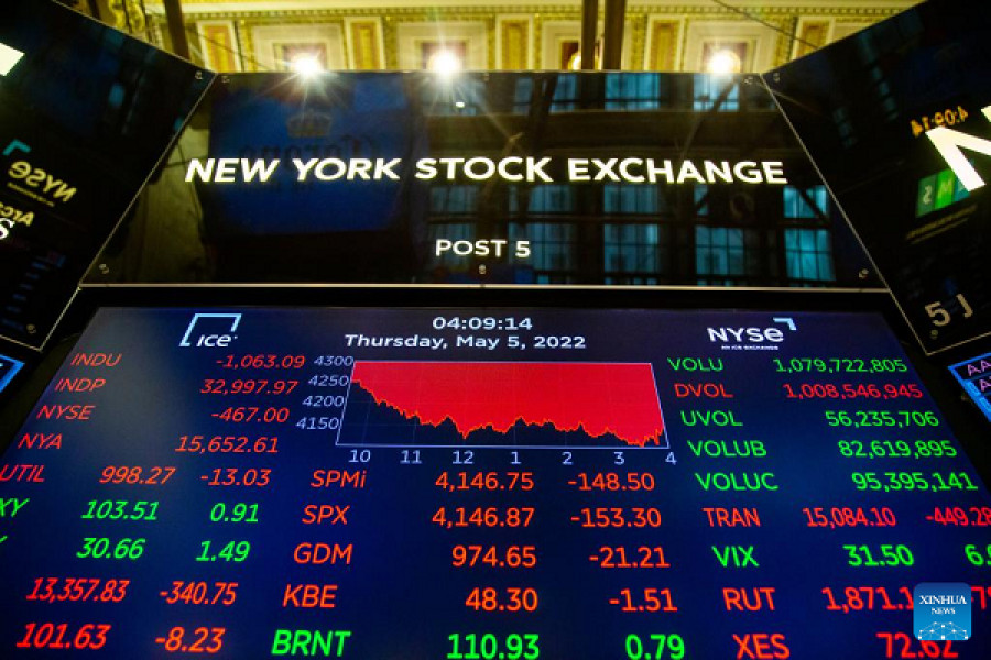 Ξανά στο «κόκκινο» η Wall Street-Νέο «βαρίδι» η αγορά εργασίας