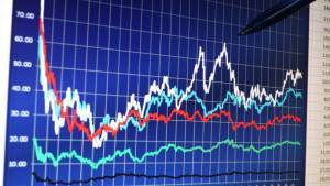 Πέμπτη μέρα sell off στα ευρωπαϊκά χρηματιστήρια- Βουλιάζει η Κωνσταντινούπολη