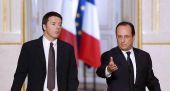 Με το Μ. Ρέντσι συναντάται το Σάββατο ο Φ.Ολάντ