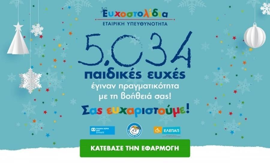 Τα Ευχοστολίδια έκαναν πραγματικότητα 5.034 χριστουγεννιάτικες ευχές παιδιών