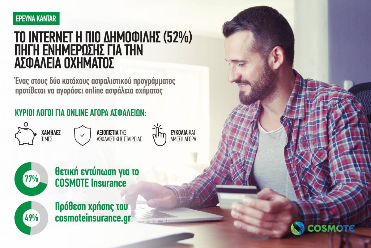 Το Internet η δημοφιλέστερη πηγή ενημέρωσης για ασφάλιση οχήματος