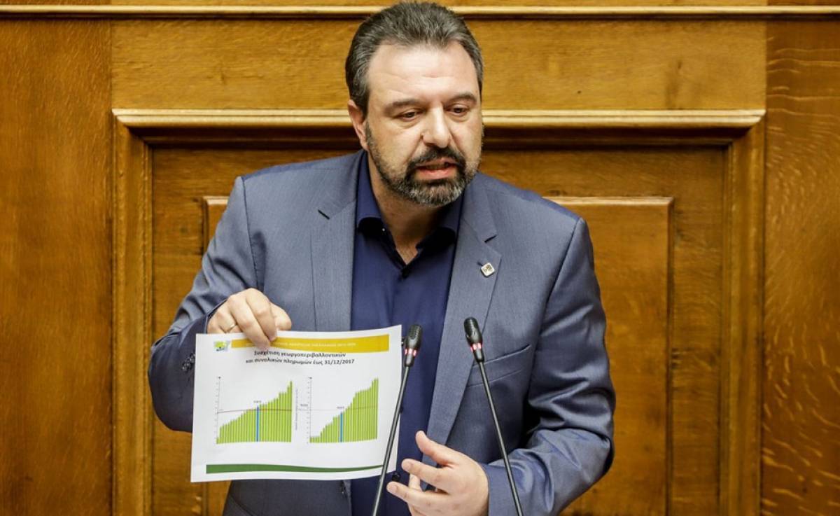 «Η αύξηση κόστους απειλεί την πρωτογενή παραγωγή-Πιθανή μια επισιτιστική κρίση»