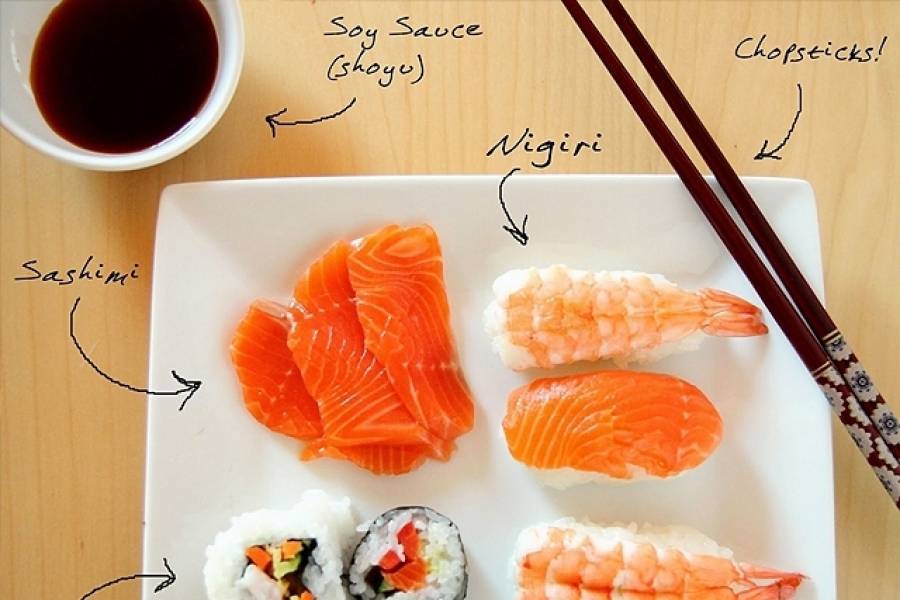 Πώς ανακαλύφθηκε το σούσι