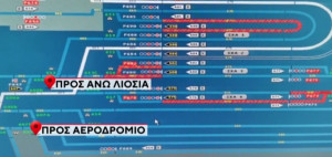Προαστιακός: Δρομολόγιο για Αεροδρόμιο πήγε... κατά λάθος στα Άνω Λιόσια!