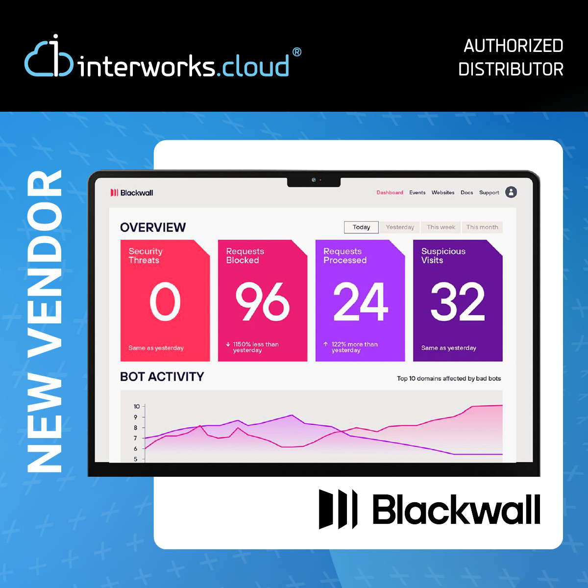 Η interworks.cloud φέρνει την Blackwall στην ελληνική αγορά