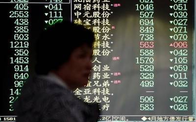«Σπάει τα κοντέρ» το κινεζικό χρηματιστήριο