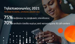 Έρευνα: Το 75% των παρόχων τηλεπικοινωνιών αυξάνουν τις ψηφιακές επενδύσεις