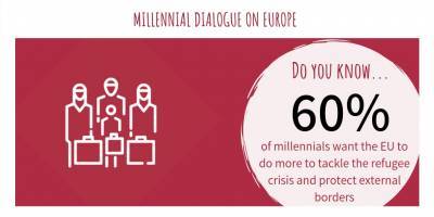 Περισσότερη κοινωνική προστασία από την ΕΕ ζητούν οι Millennials
