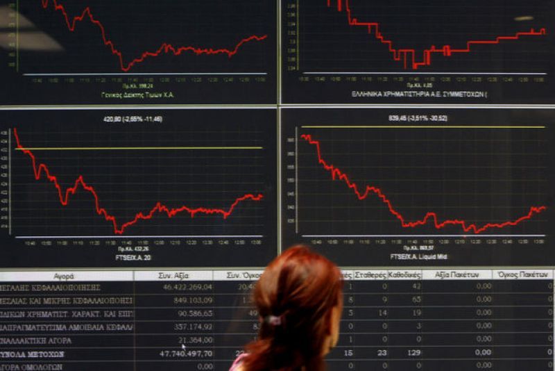 Ποιές μετοχές κινδυνεύουν με έξοδο από τον δείκτη ΜSCI