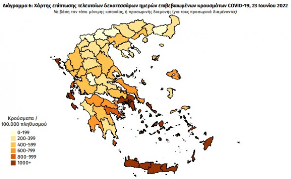 Διασπορά κρουσμάτων: 6.401 στην Αττική, 794 στη Θεσσαλονίκη