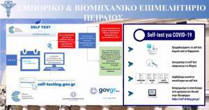 Δέκα υποδείξεις σε εργοδότες και εργαζόμενους για τα υποχρεωτικά self-tests