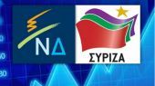 Προβάδισμα της ΝΔ σε νέα δημοσκόπηση