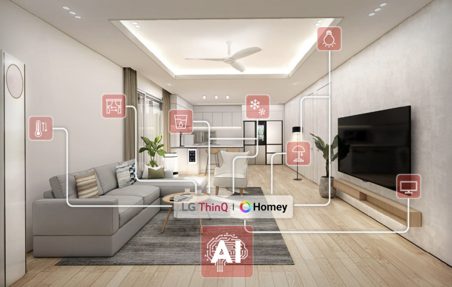 LG: Εξαγορά την ATHOM για ανάπτυξη δραστηριότητας intelligent space