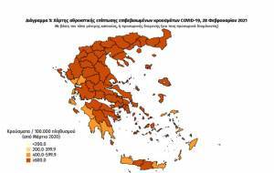 Διασπορά κρουσμάτων: Η Αττική στο «κόκκινο» με 591 νέες μολύνσεις