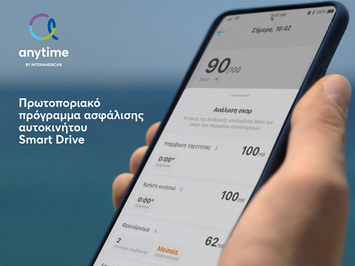 Anytime: Tηλεοπτική διαφήμιση για το πρόγραμμα ασφάλισης αυτοκινήτου Smart Drive