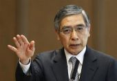 Kuroda(BoJ): Θα συνεχιστεί η πολιτική χαλάρωσης